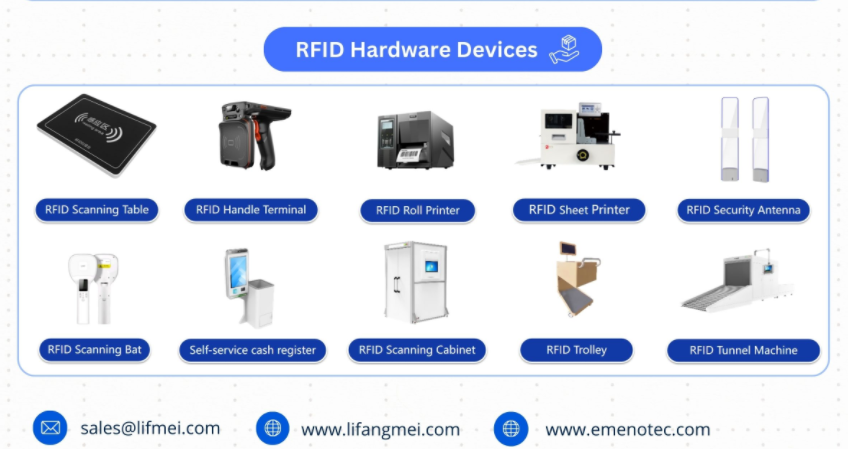 O que é RFID (identificação de radiofrequência)?